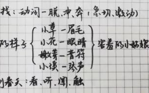 二年级下册语文春天来了课文内容 找春天二年级下册课文